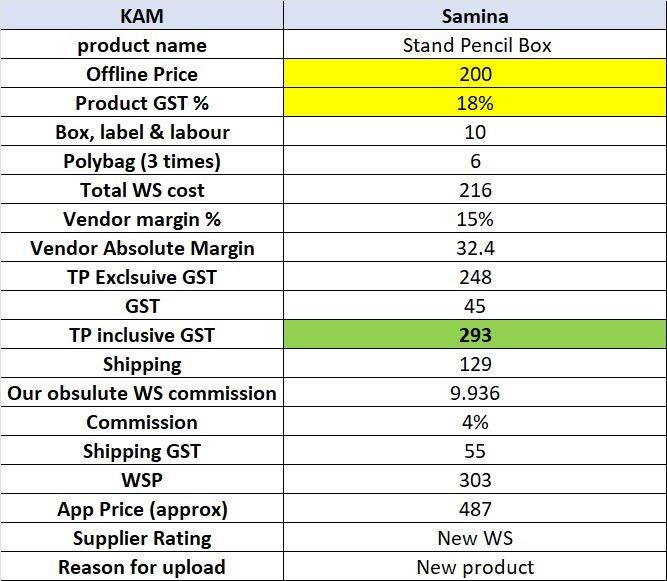 Stand Pencil Box and Foldable Reading Bookshelf